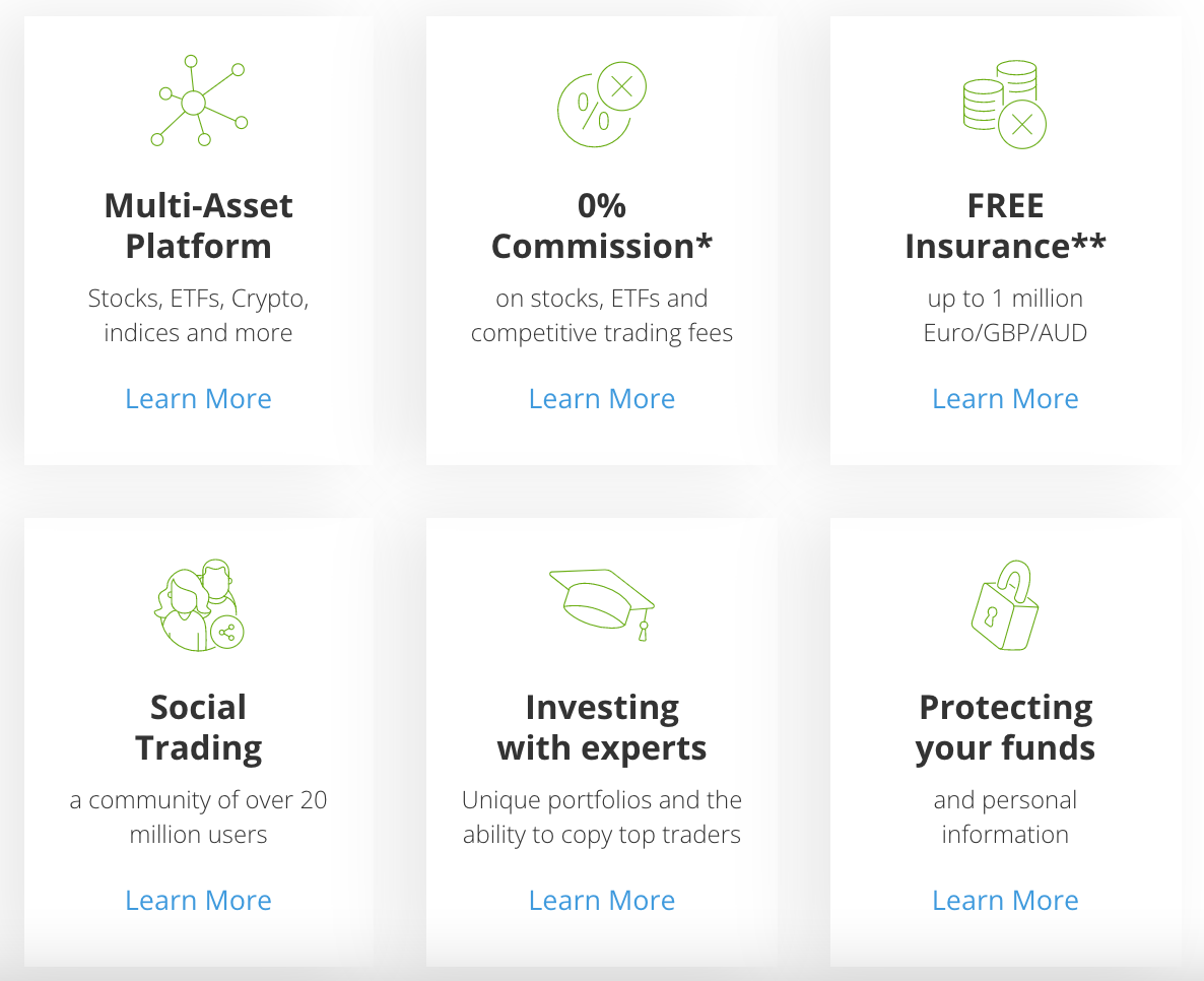 etoro trading