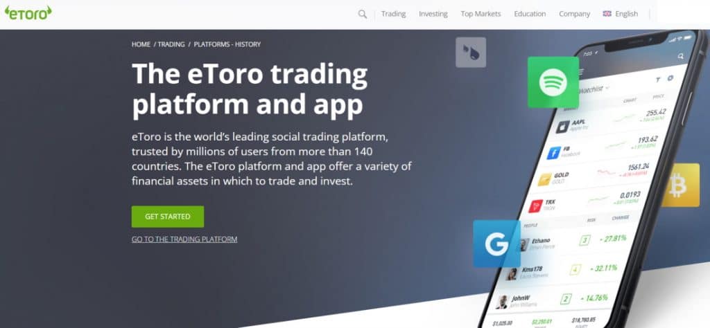 Forex Investing Australia with eToro
