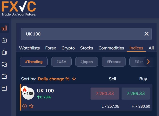 FXVC search for stock indices CFDs to invest in
