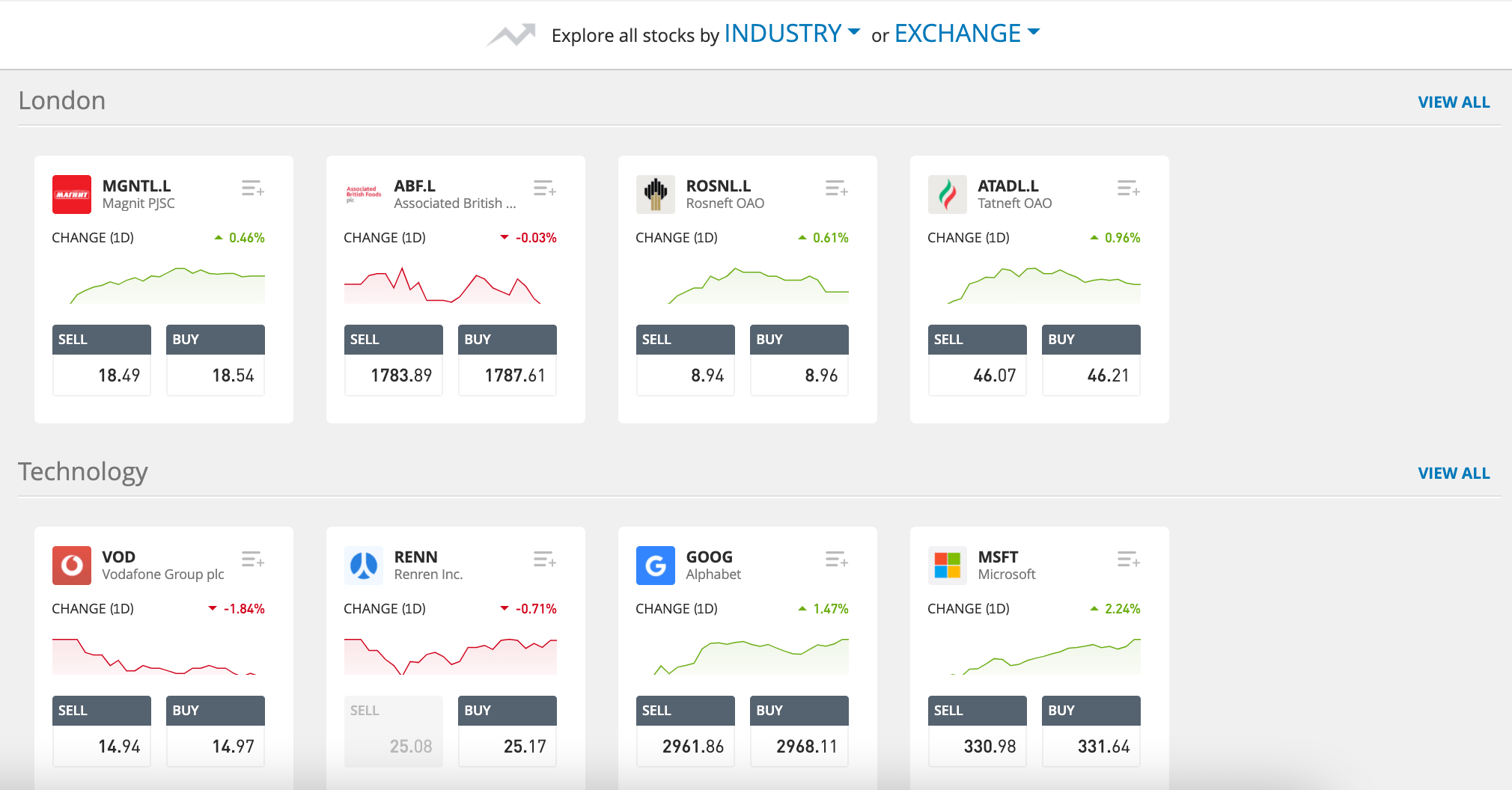 株を買うetoro