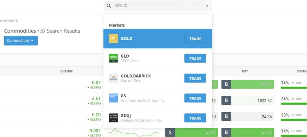 search for Gold with eToro commodity Investing