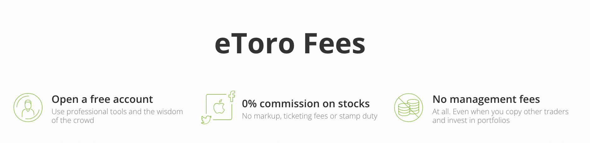 etoro fees