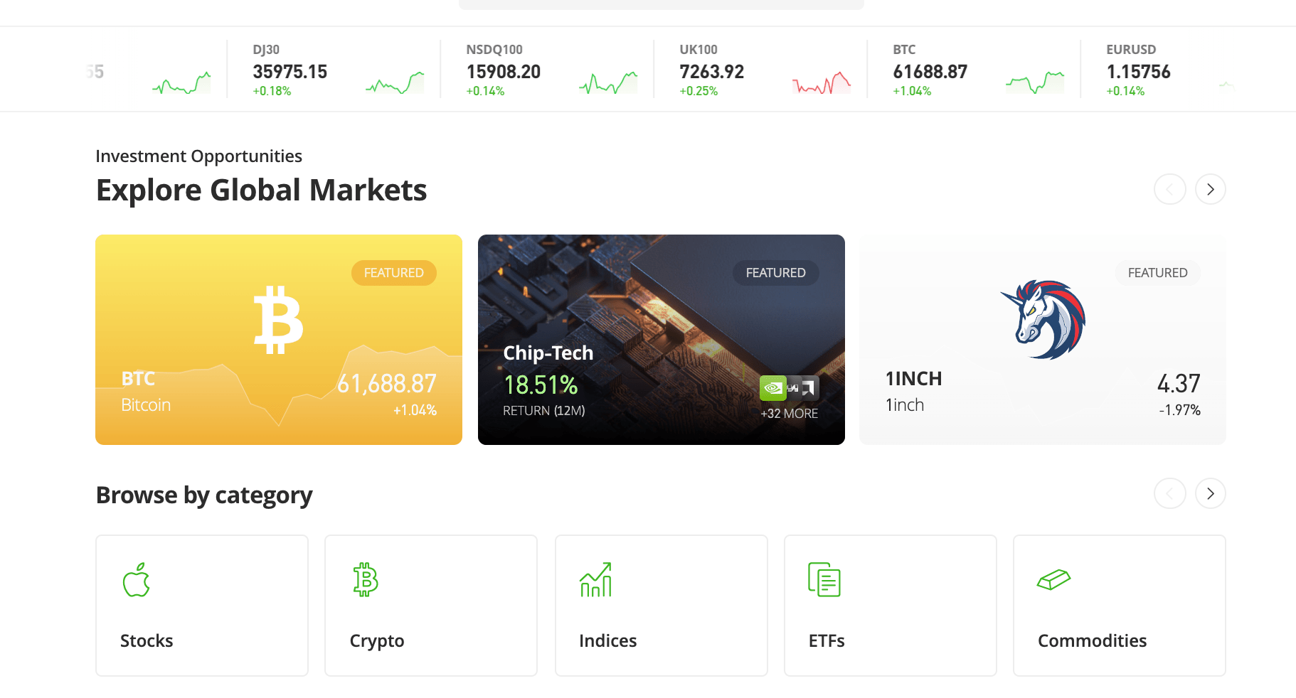 köp aktier i Irland eToro