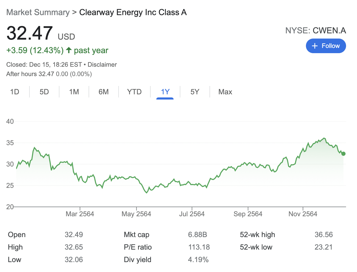 Clearway Energy stocks