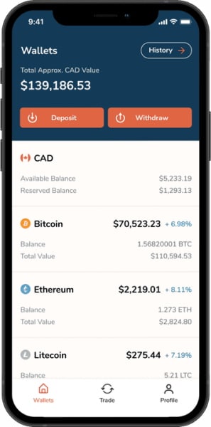 Buy Ethereum via Bitbuy in Canada