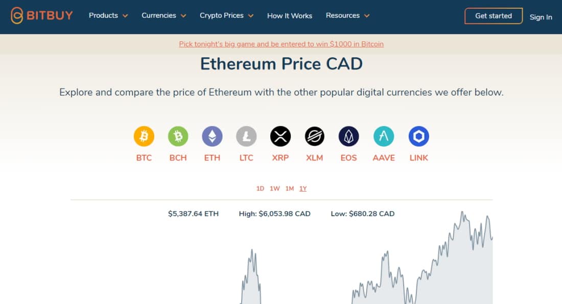 Buy Ethereum Canada with Bitbuy