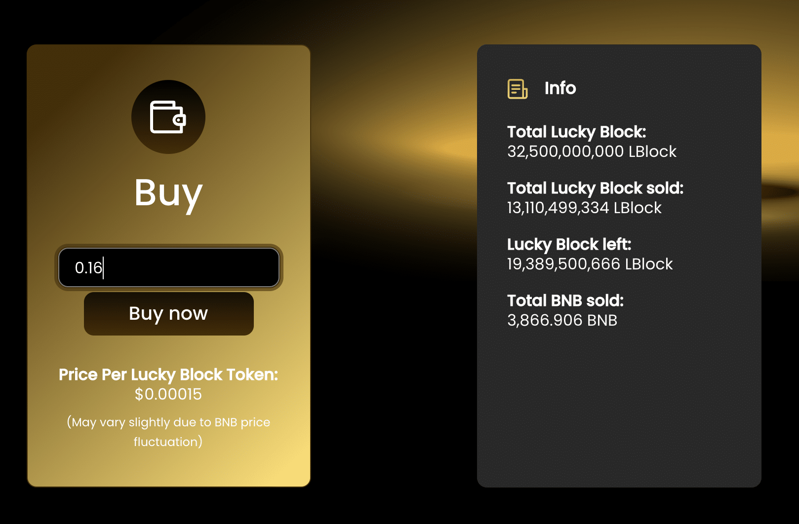What is Lucky Block? - The Economic Times