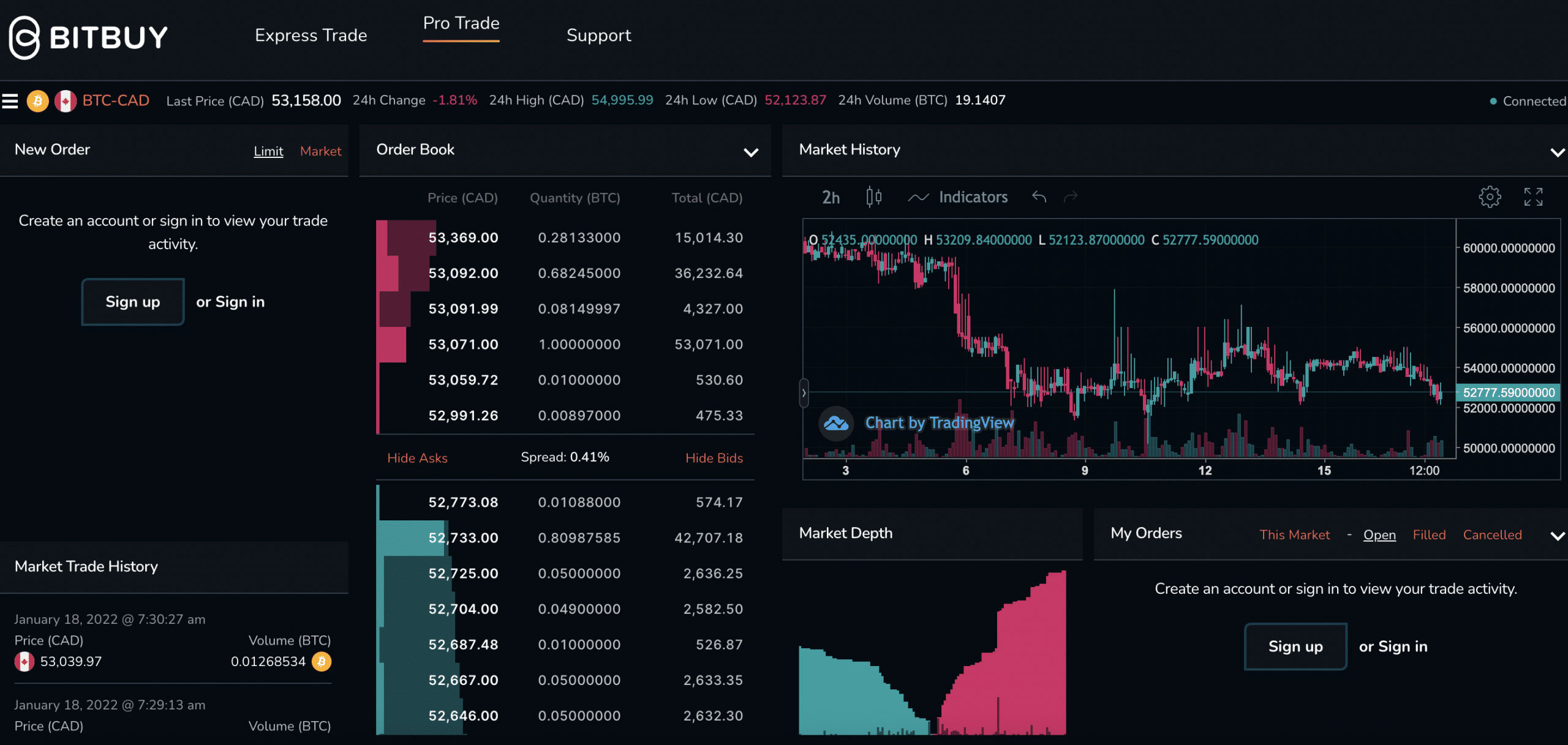 bitbuy pro trade