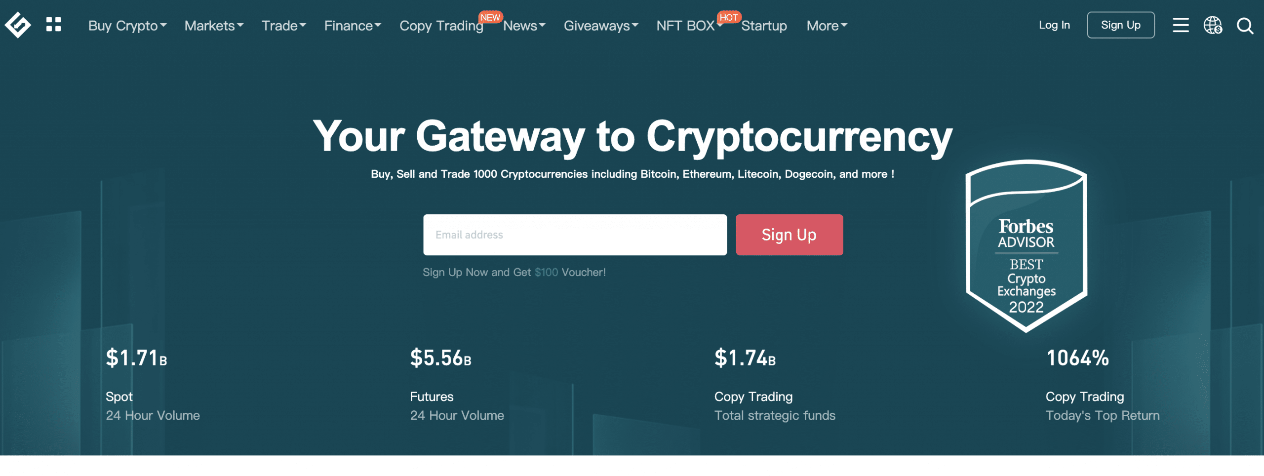 Gate.io review