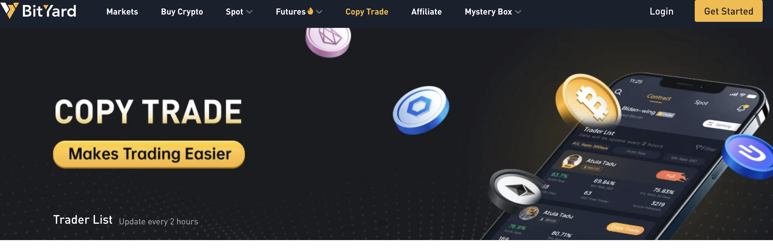 BitYard Copy Trading