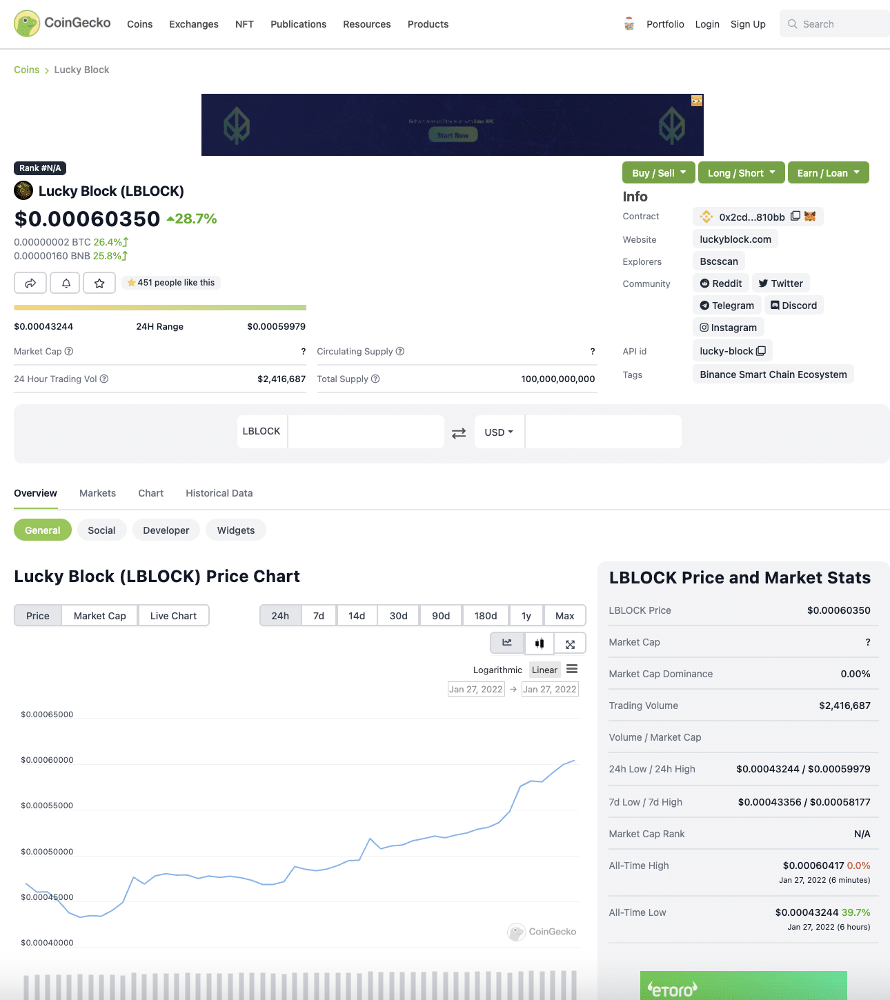 lucky block (lblock) price