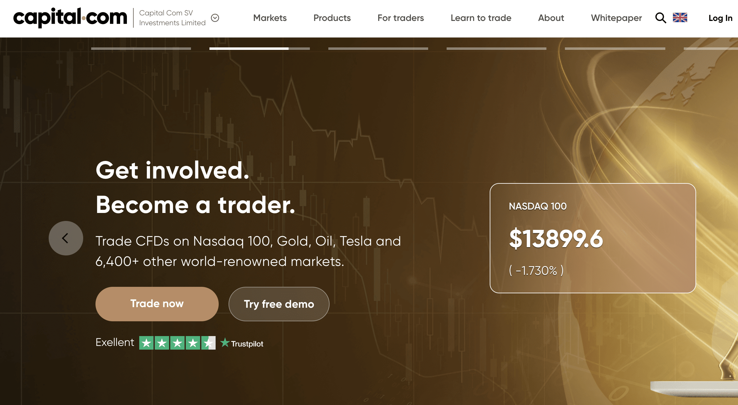 capital.com review