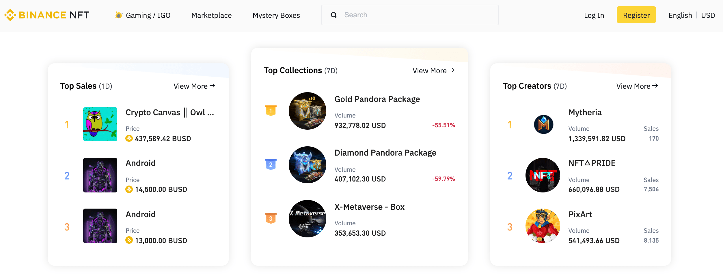 binance nft marketplace