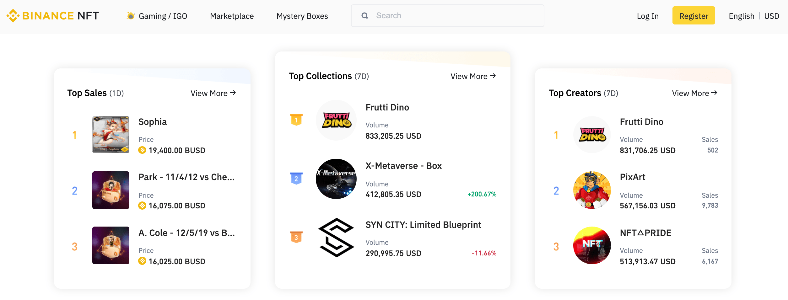 Binance NFT marketplace