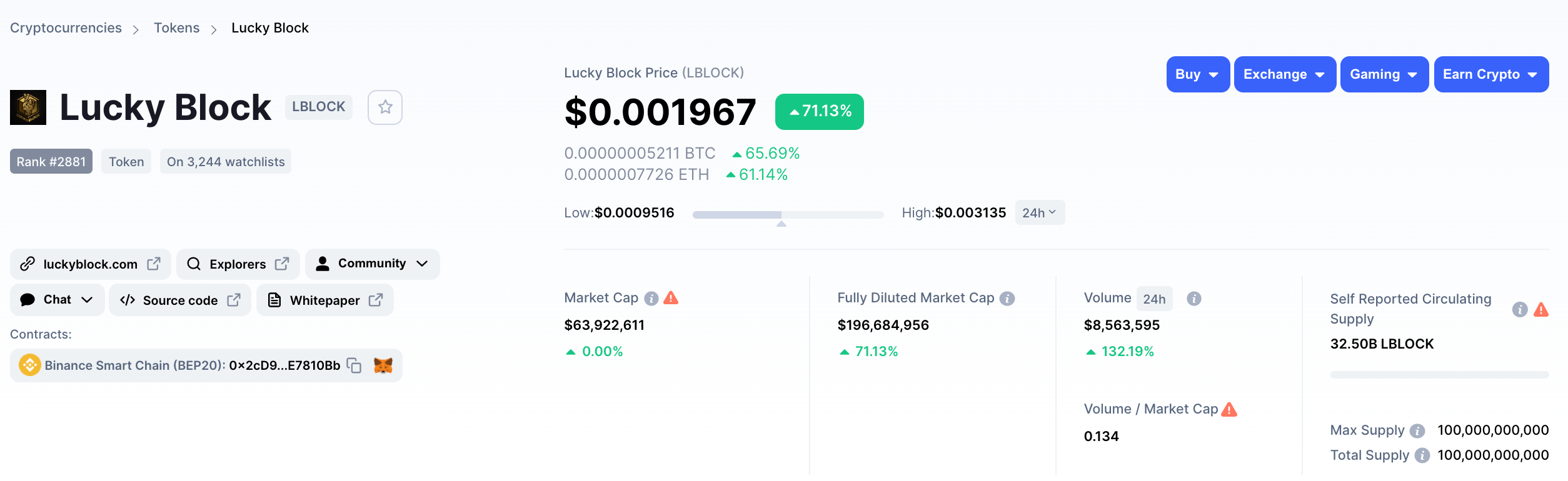 lucky block market cap