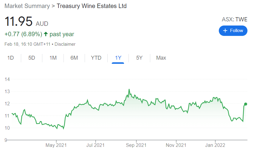 The Complexities of Real Estate Investing