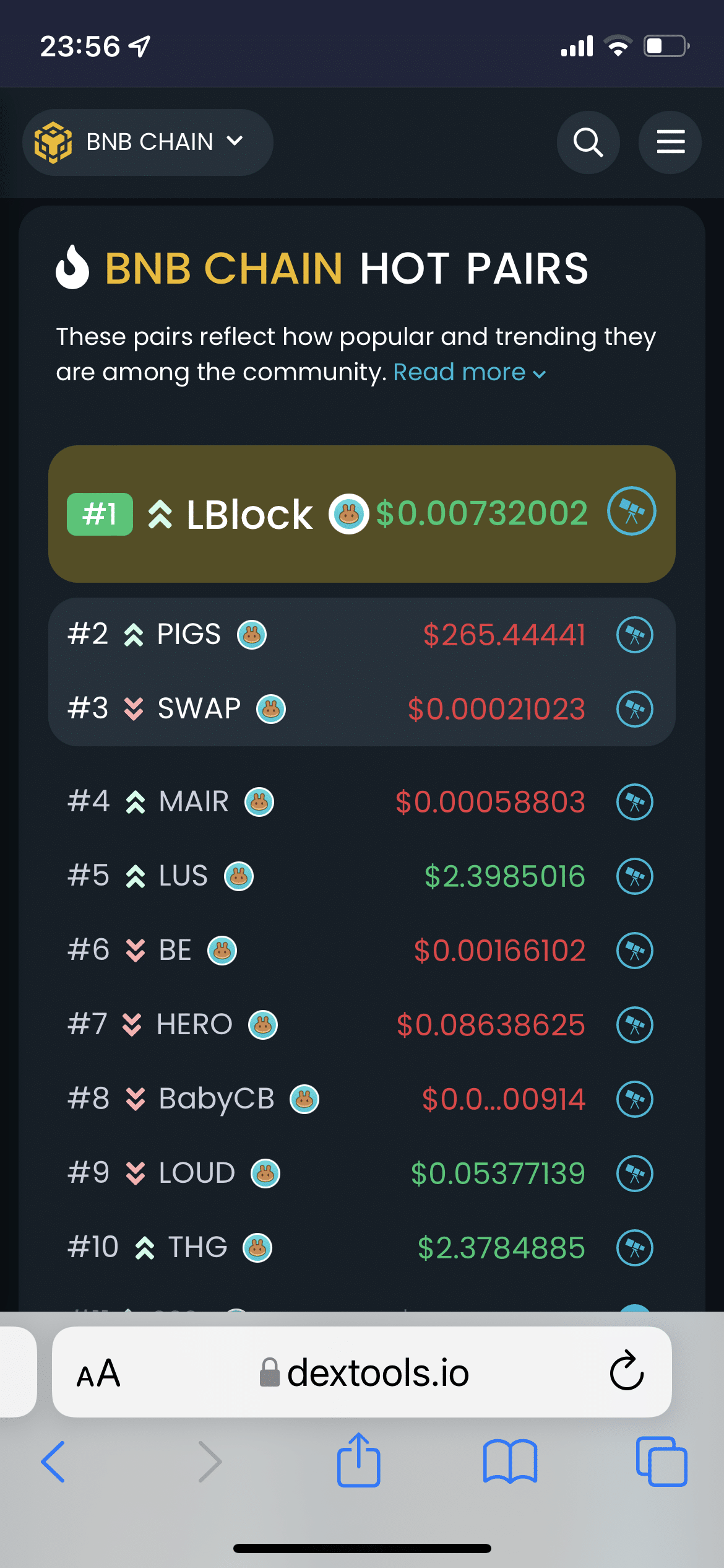lucky block no.1 on dextools