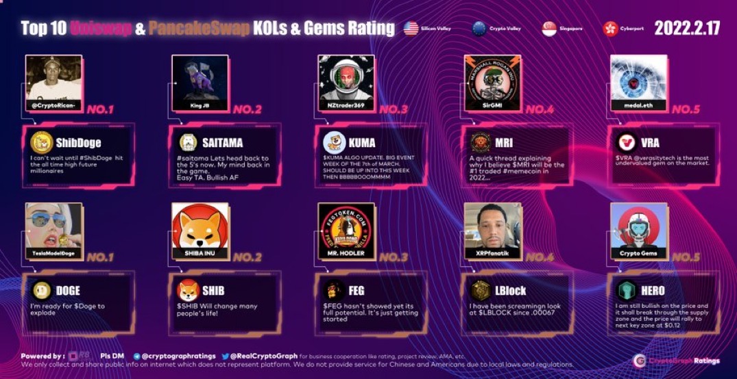 lucky block top coin lists