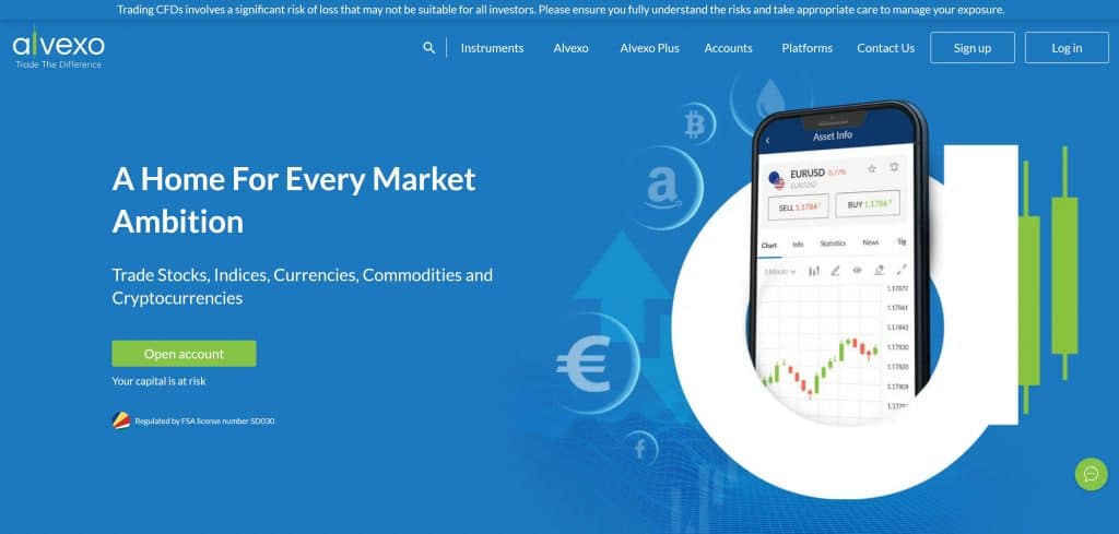 alvexo homepage