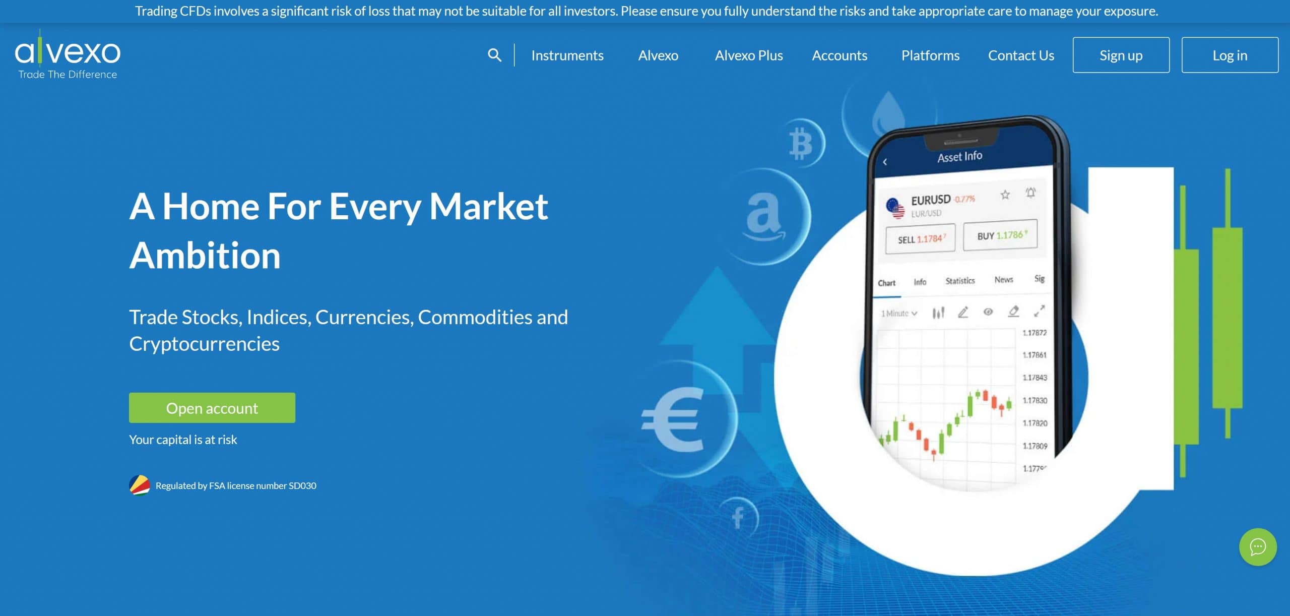 alvexo homepage