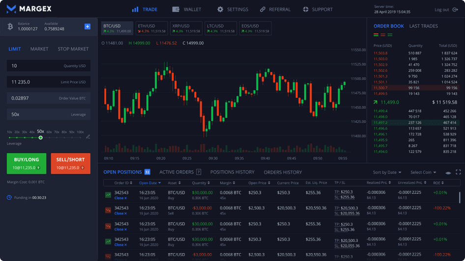margex trading terminal