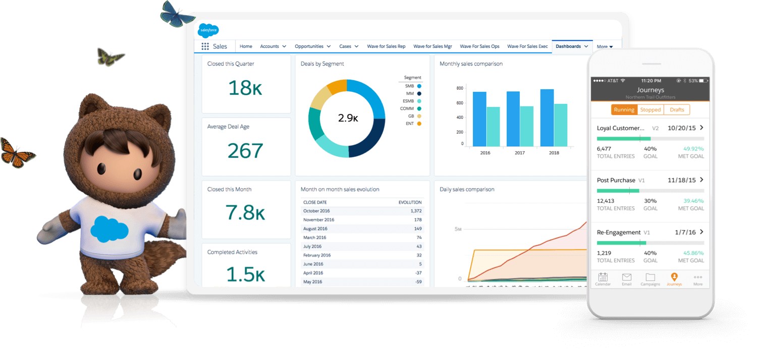 salesforce app