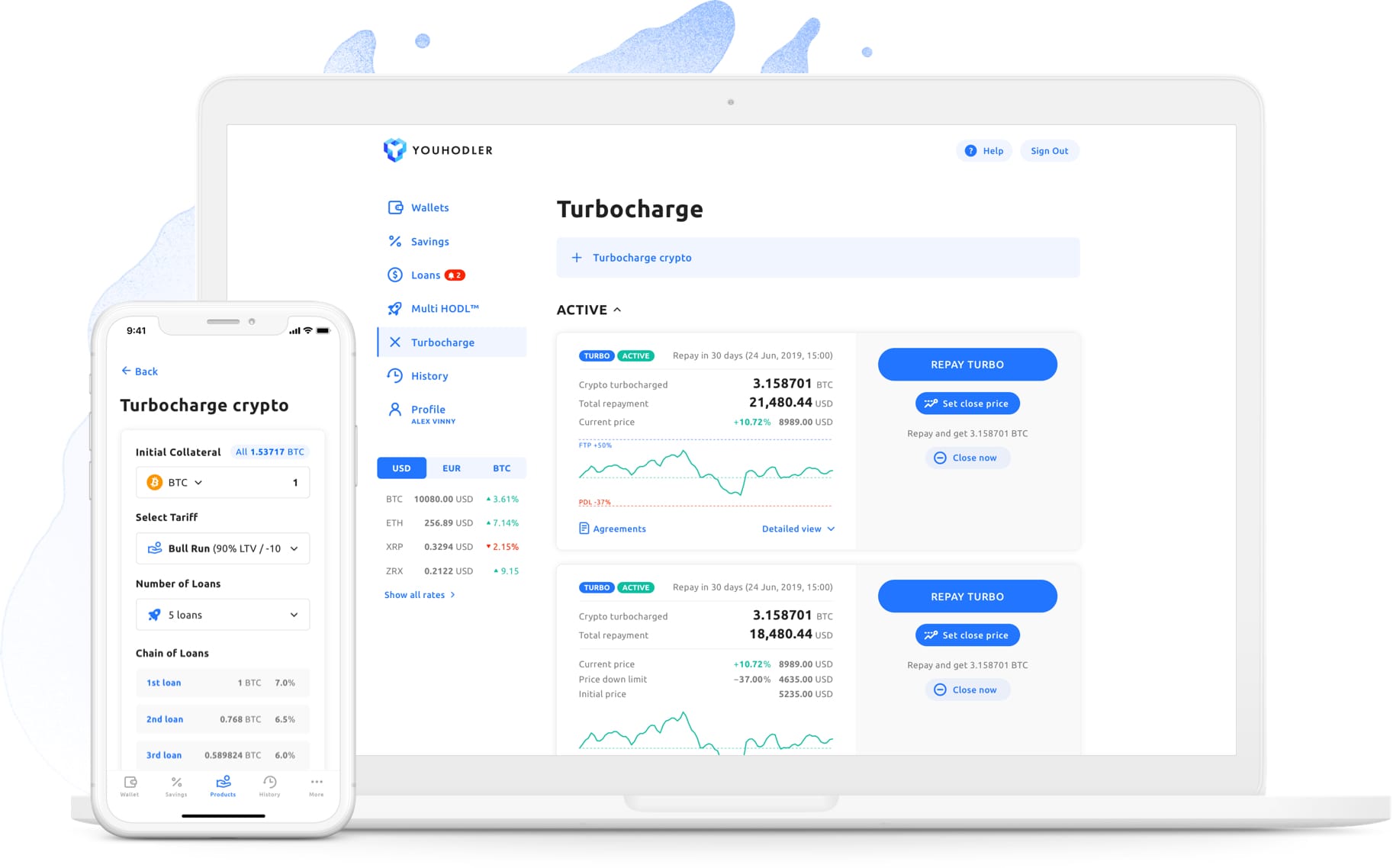 YouHodler turbocharge