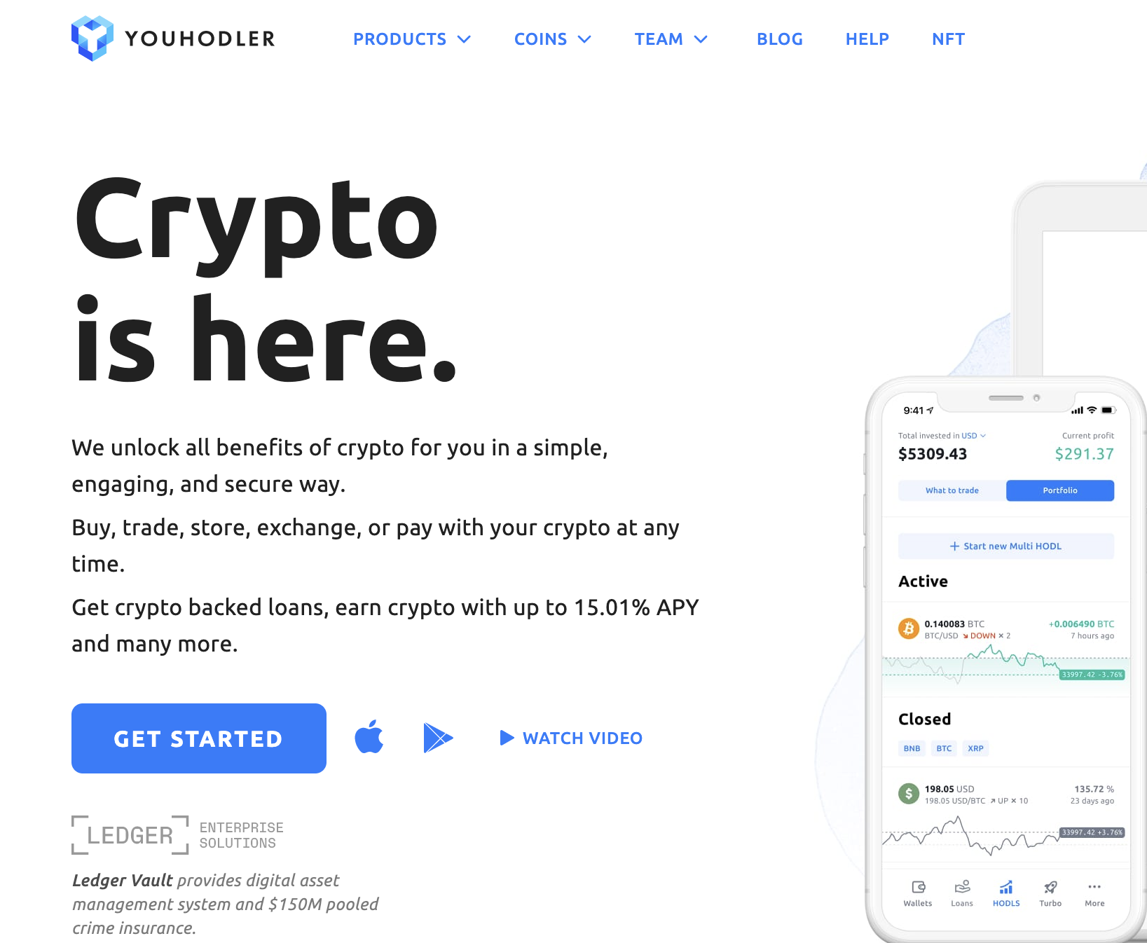YouHodler