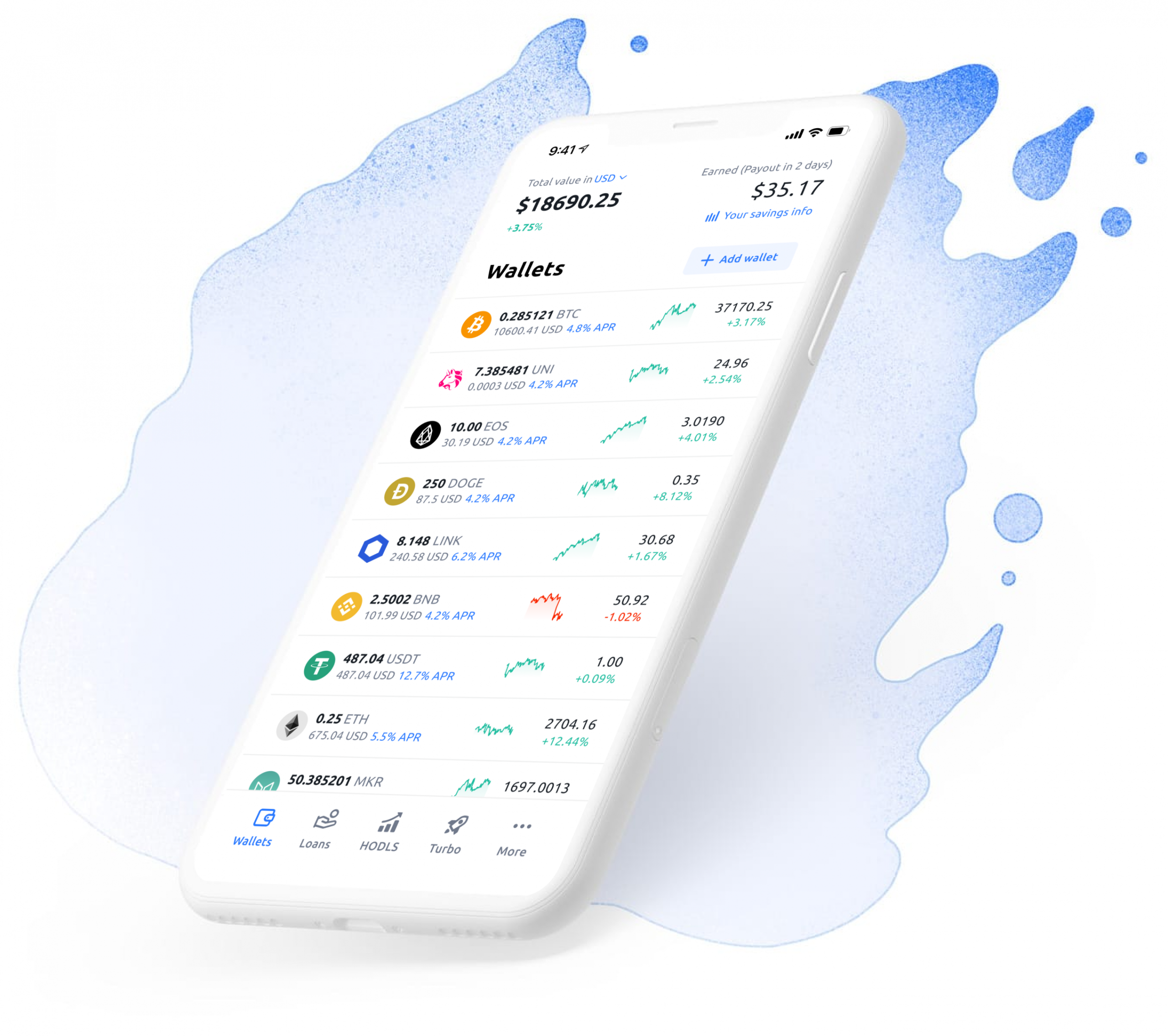 YouHodler wallet