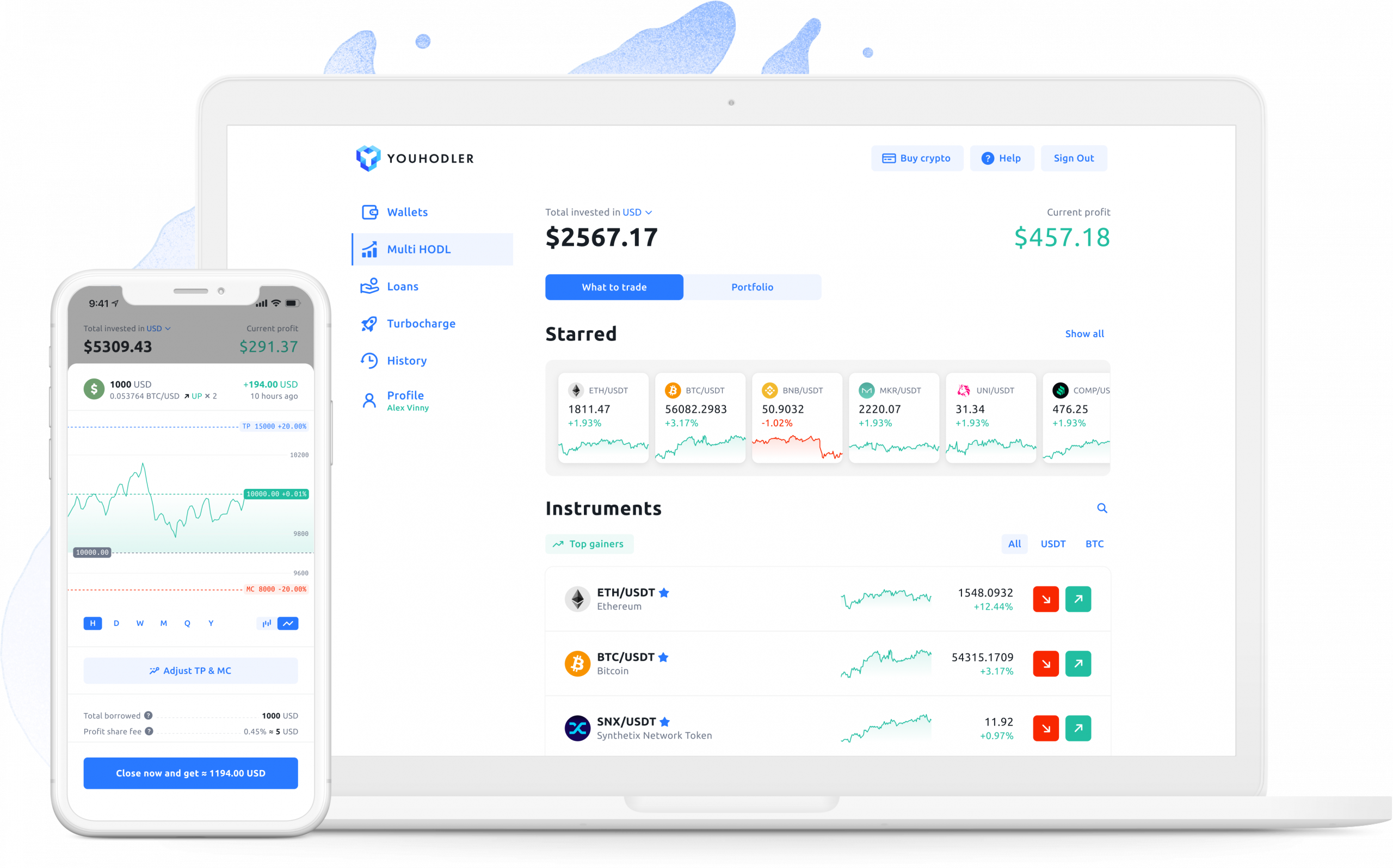 YouHodler