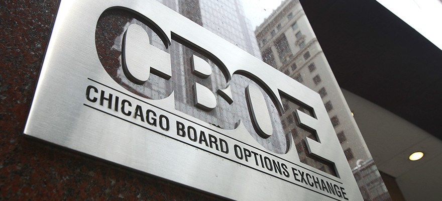 cboe