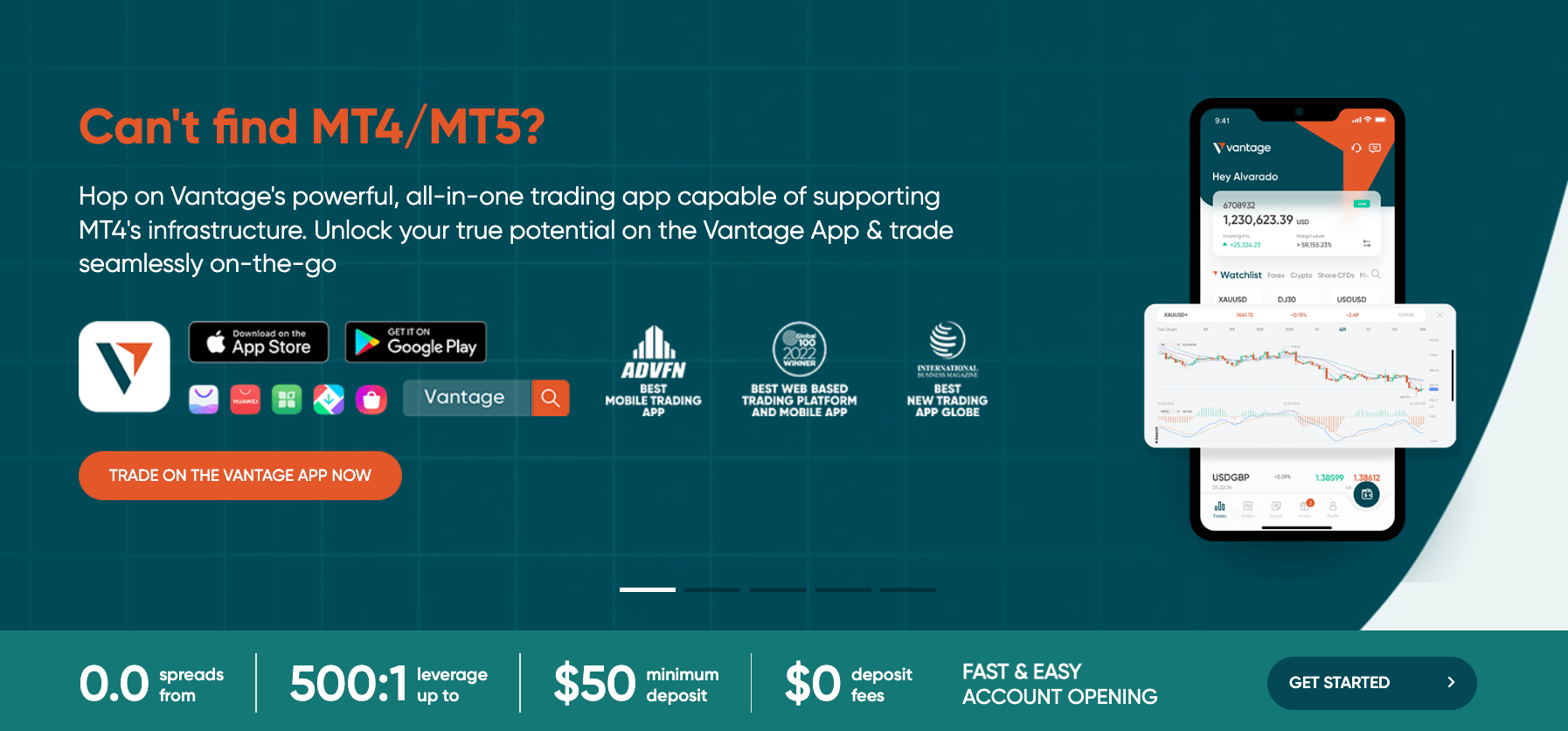 Vantage Markets review