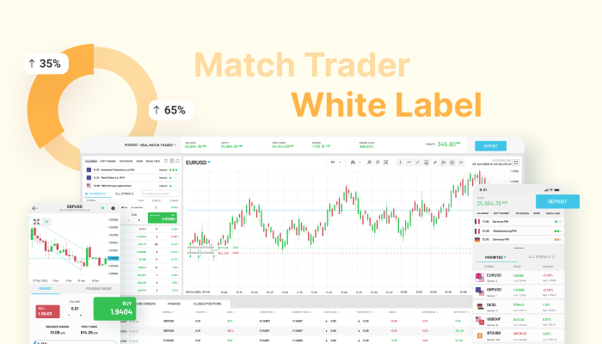 match trader - white label