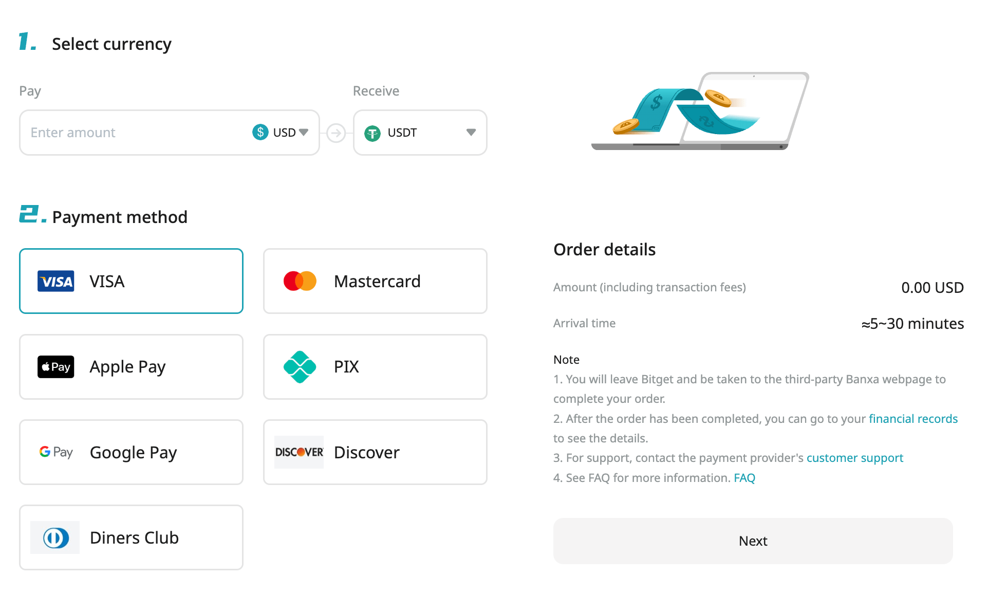 Bitget deposit options