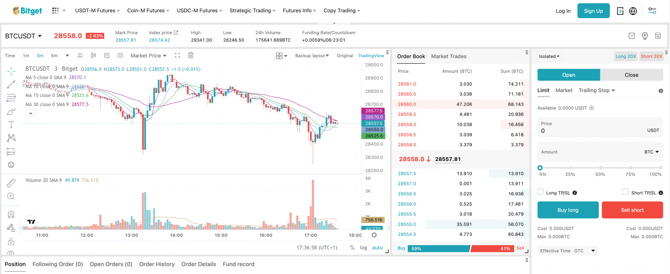 Bitget trading platform