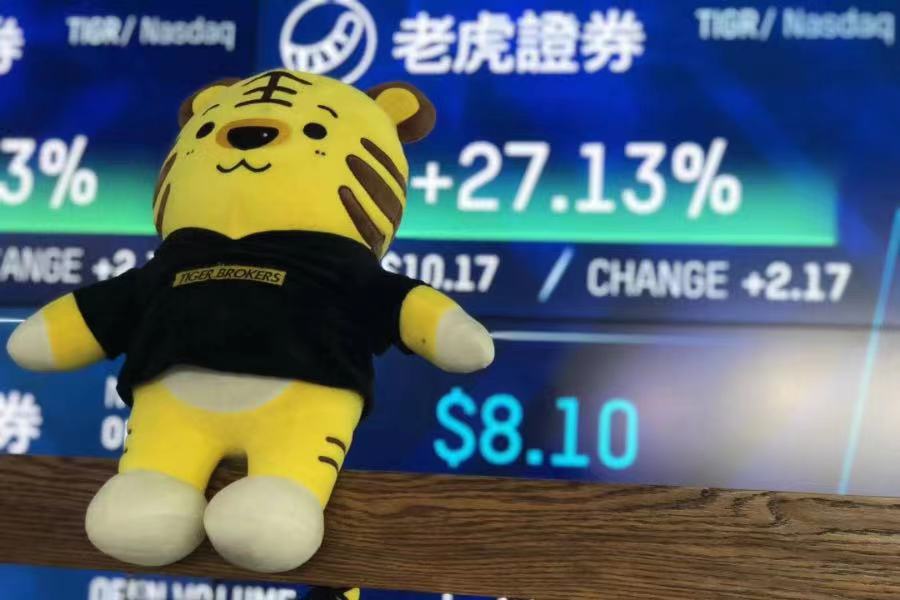 UP Fintech’s Total Revenues Jump 26% In Q1 2023
