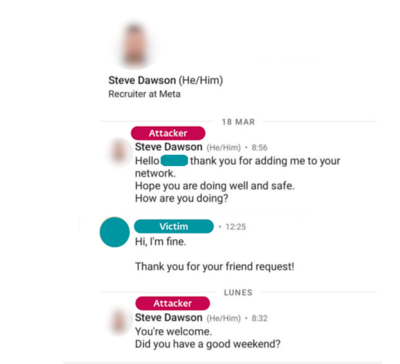 Malware attacker impersonating a recruiter from Meta