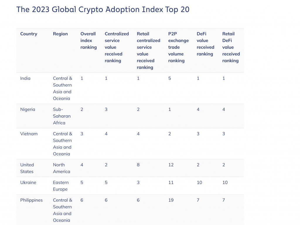 Binance $2.25 fine